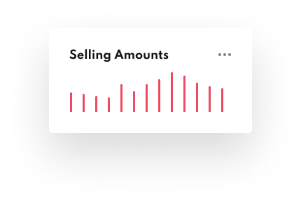 Graph 2